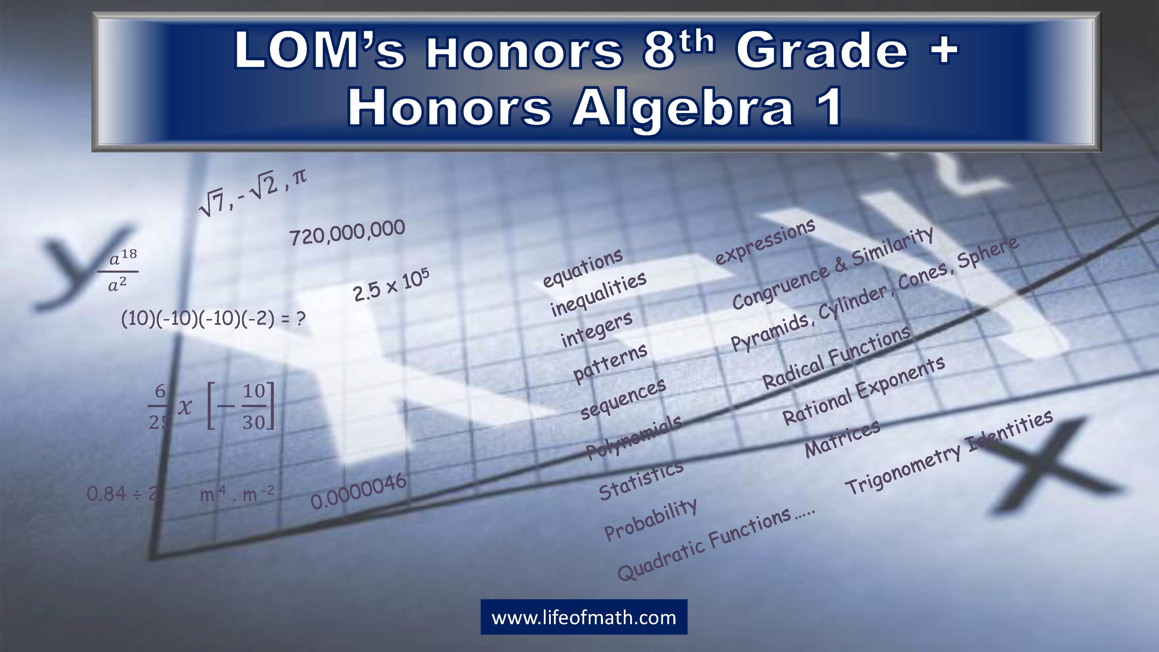Honors math algebra concepts and equations.