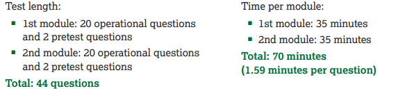 Test structure and timing details listed.